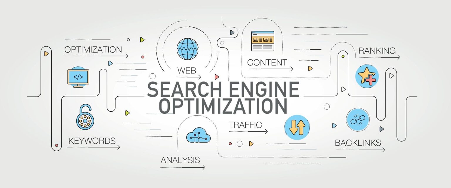 AI Search vs Google Search comparison showing SEO, content optimization, keywords, backlinks, and website ranking strategies for businesses in 2026.